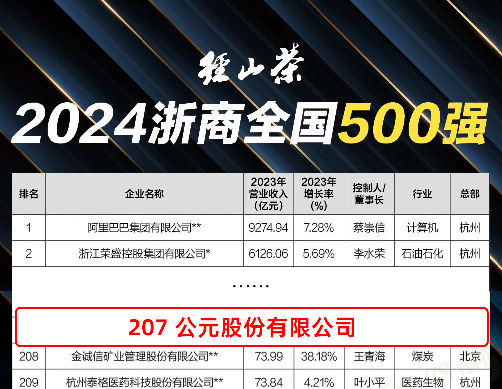 4001ϻ㡤(й)޹˾