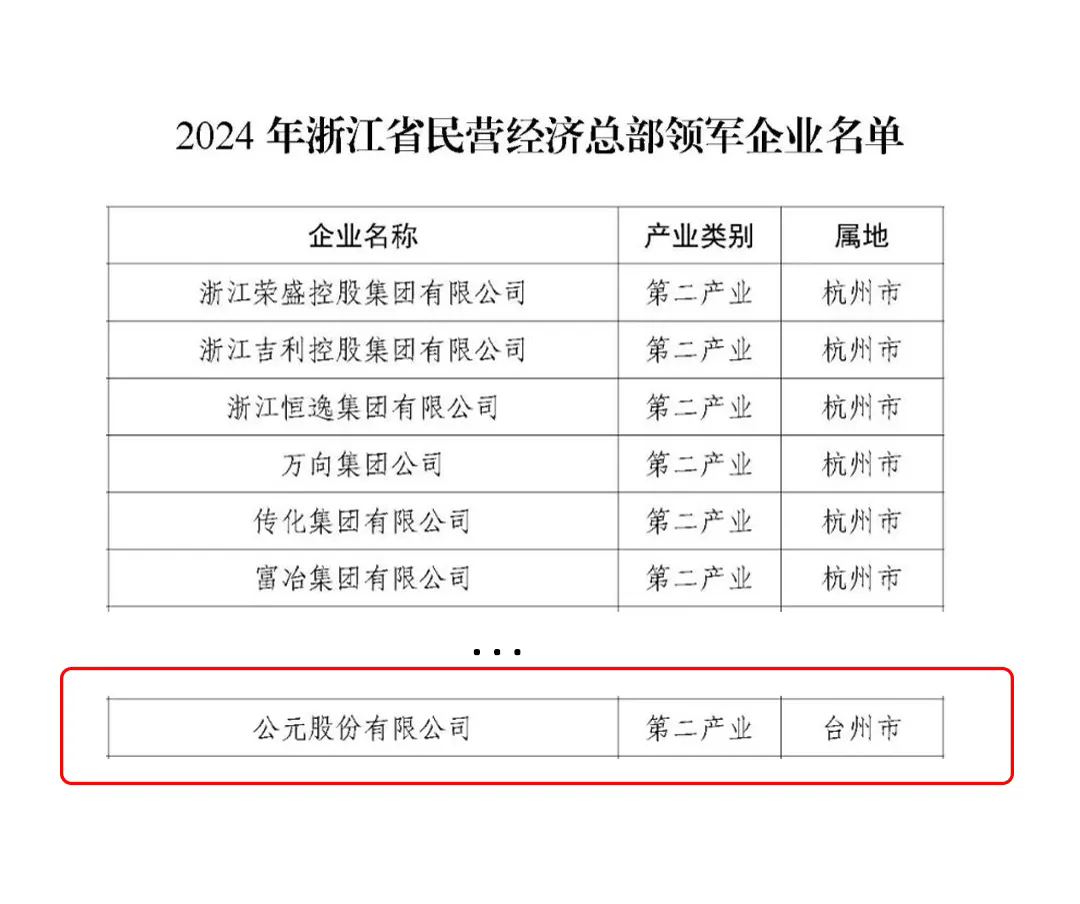 4001ϻ㡤(й)޹˾