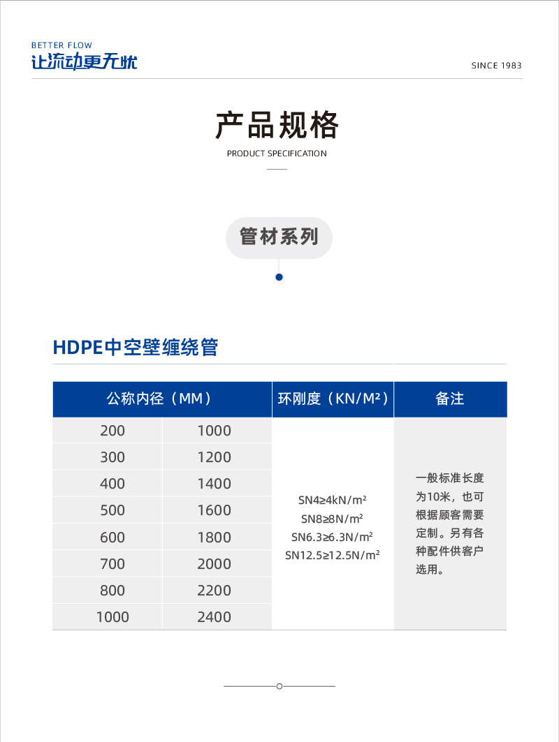 HDPEпձھ1-02.jpg
